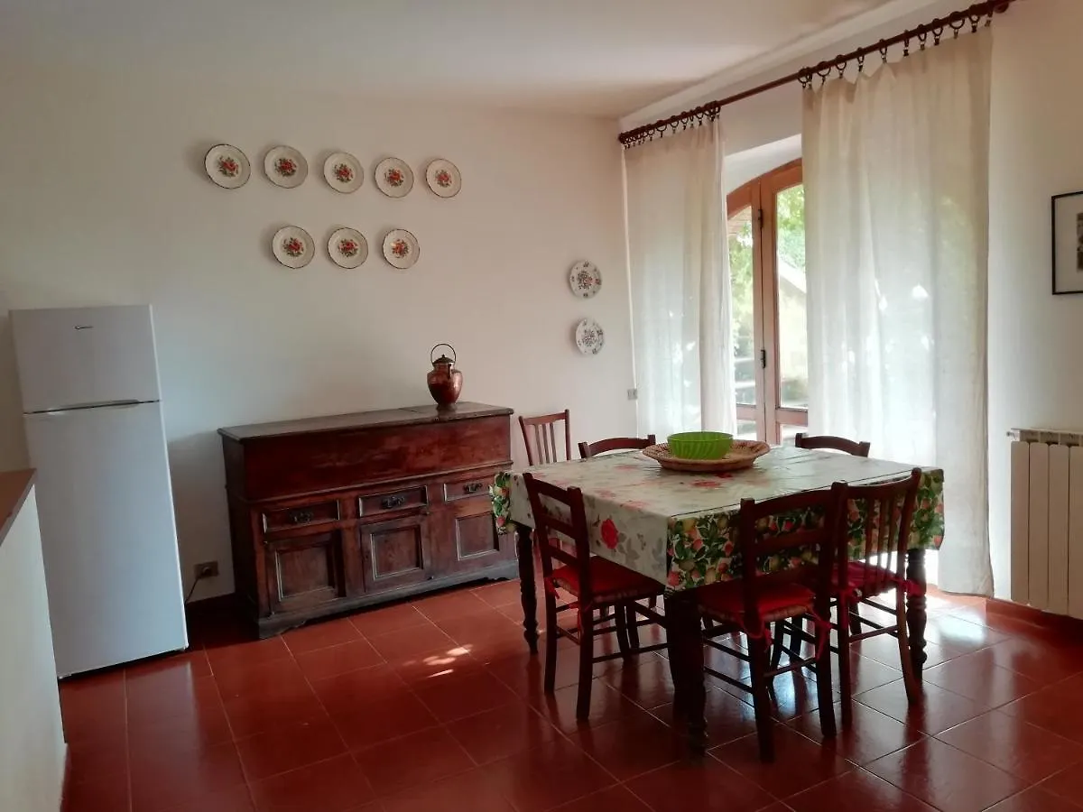 Podere Poggio Corbo Chiusdino