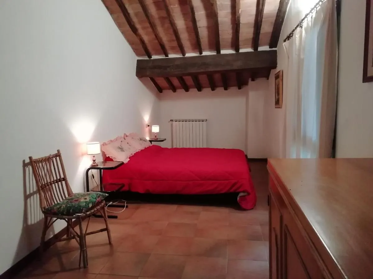 Podere Poggio Corbo Chiusdino Italy